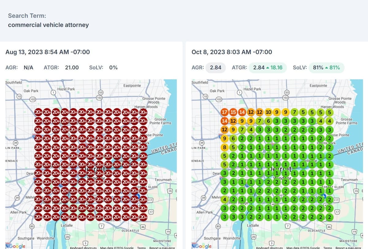 LocalFalcon geo-grid before and after for Commercial Vehicle Attorney: search visibility climbing from red to green